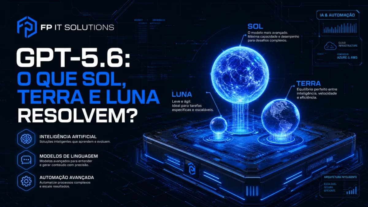 GPT-5.6 chegou em três tamanhos: o que Sol, Terra e Luna resolvem na prática