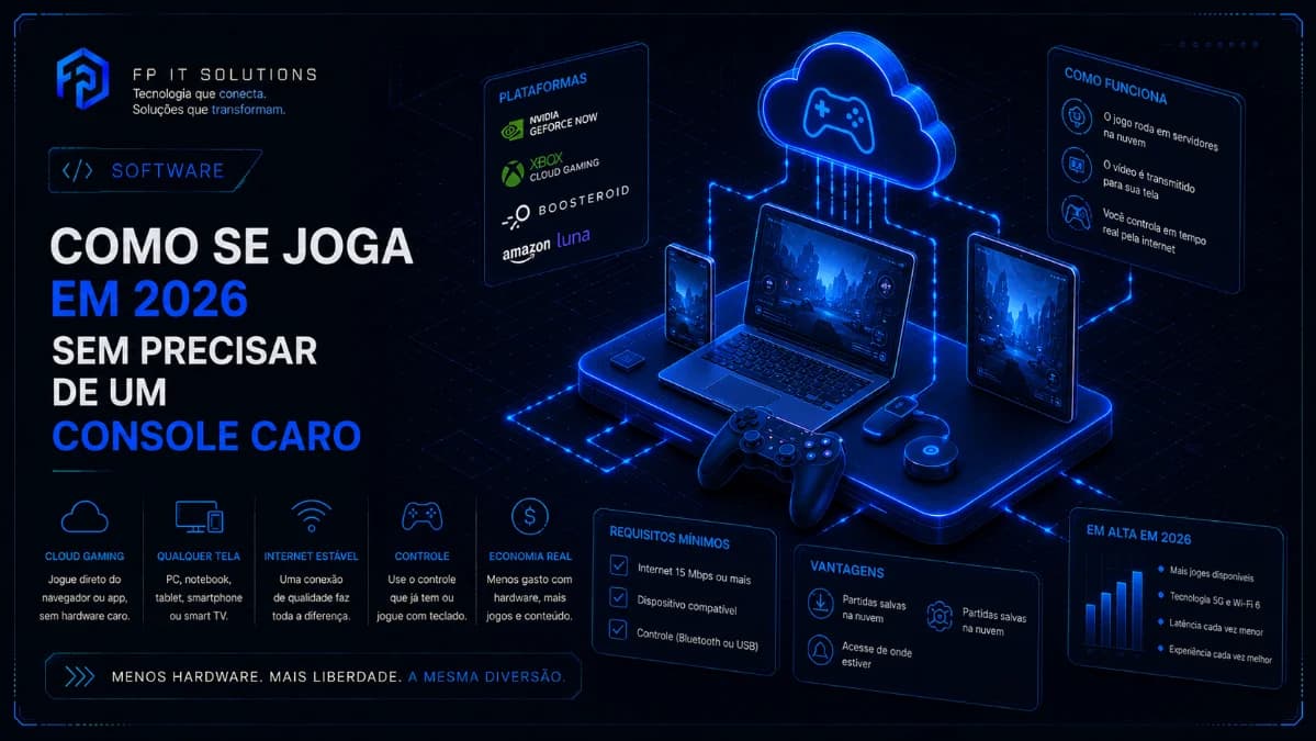 Como se joga em 2026 sem precisar de um console caro