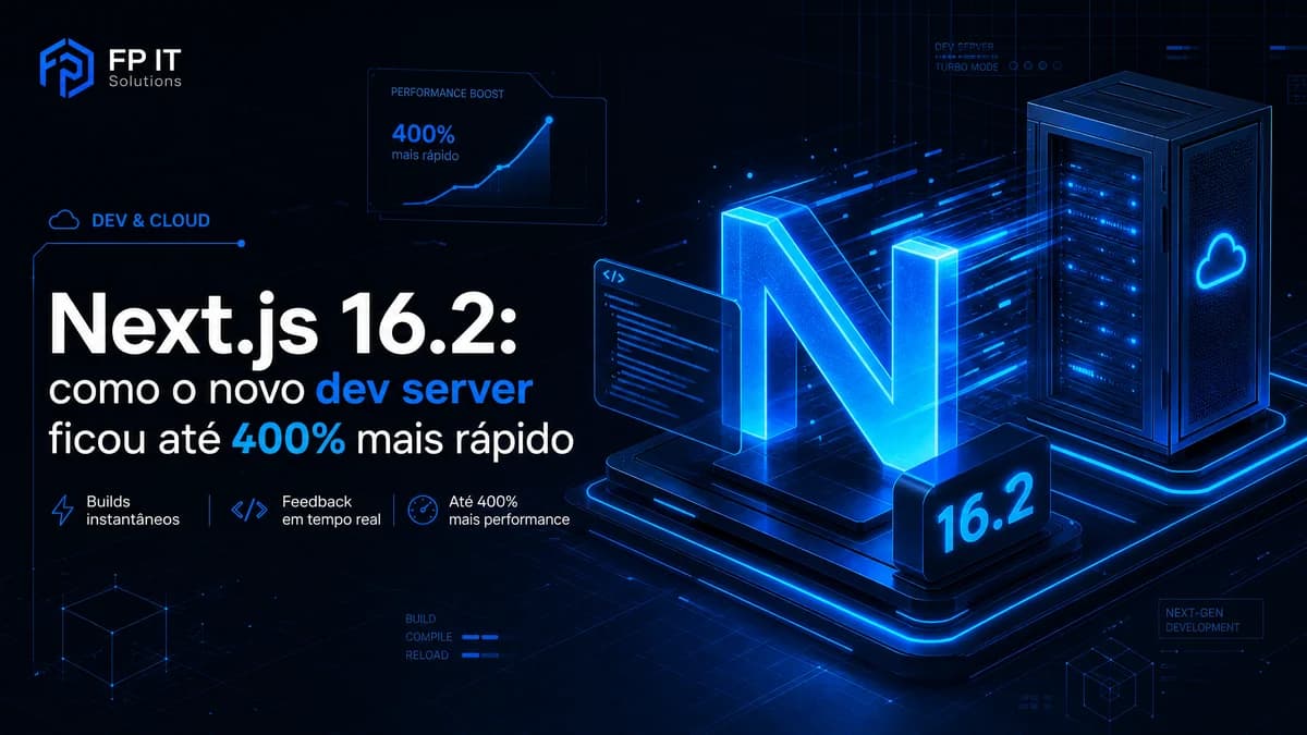 Next.js 16.2: como o novo dev server ficou até 400% mais rápido