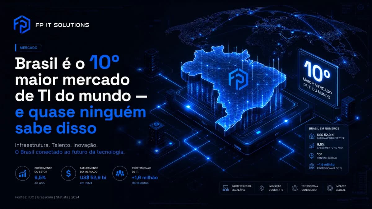 Brasil é o 10º maior mercado de TI do mundo — e quase ninguém sabe disso