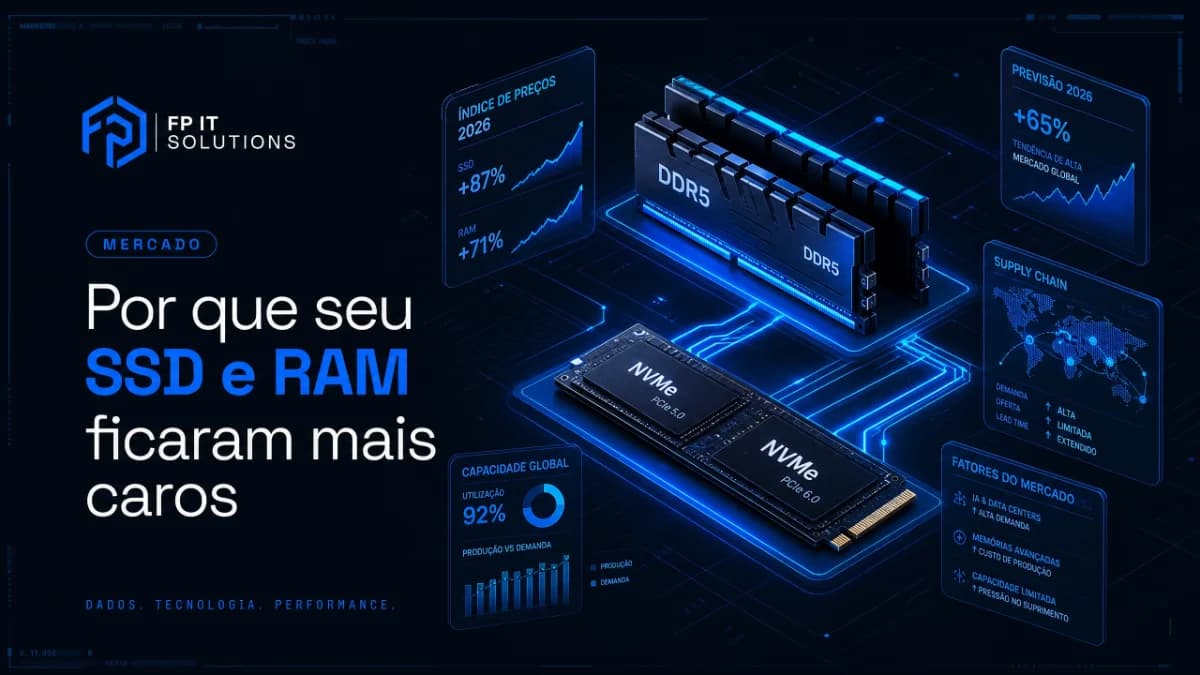 Por que seu SSD e sua memória RAM ficaram mais caros em 2026