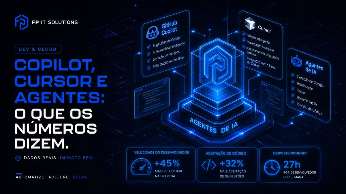 Copilot, Cursor e agentes: o que os números de produtividade realmente dizem