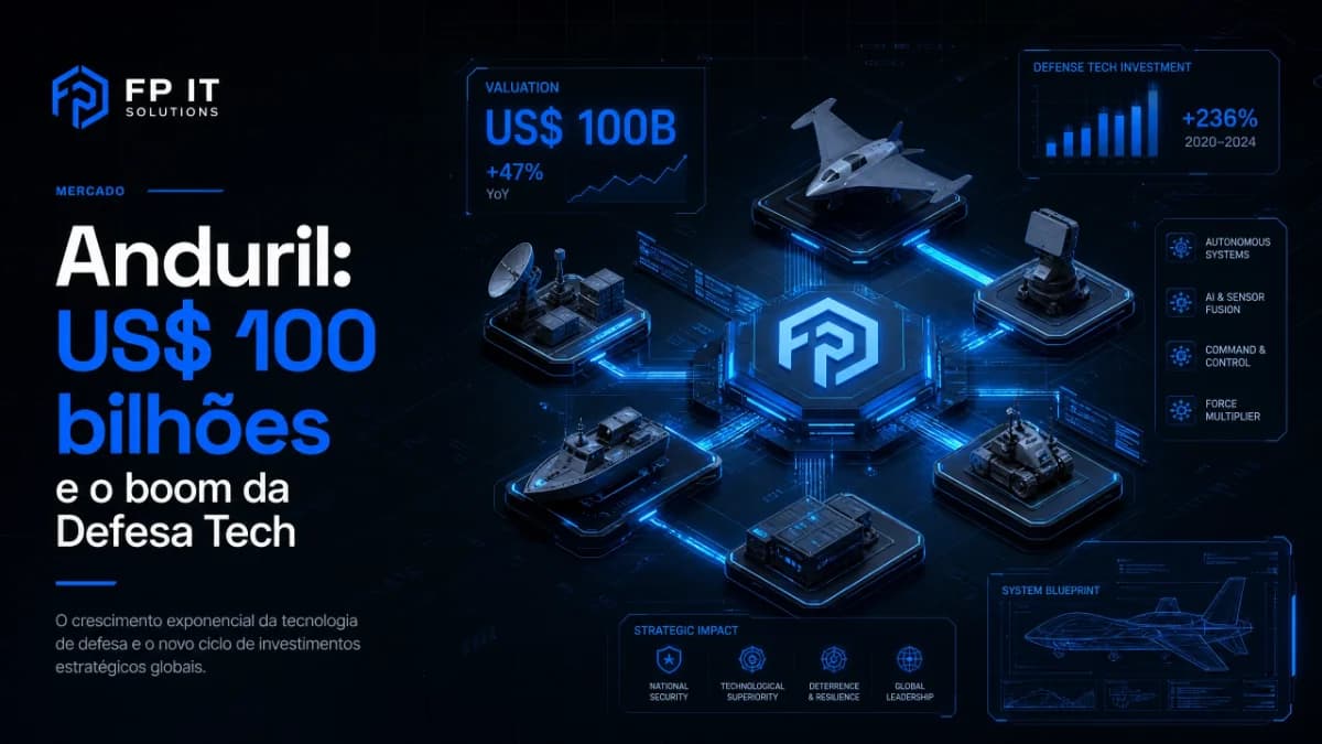Anduril negocia rodada que pode avaliá-la em US$ 100 bilhões: o boom de investimento em tecnologia de defesa