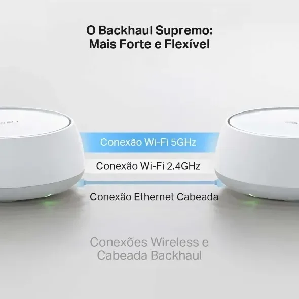 Roteador Mesh Wi-Fi 7 TP-Link Deco BE22 (2 pack)